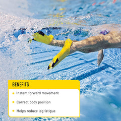 Z2 Gold Zoomers :: FINIS Australia