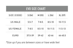 Evo Monofin Black :: FINIS Australia