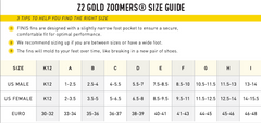 Z2 Gold Zoomers :: FINIS Australia