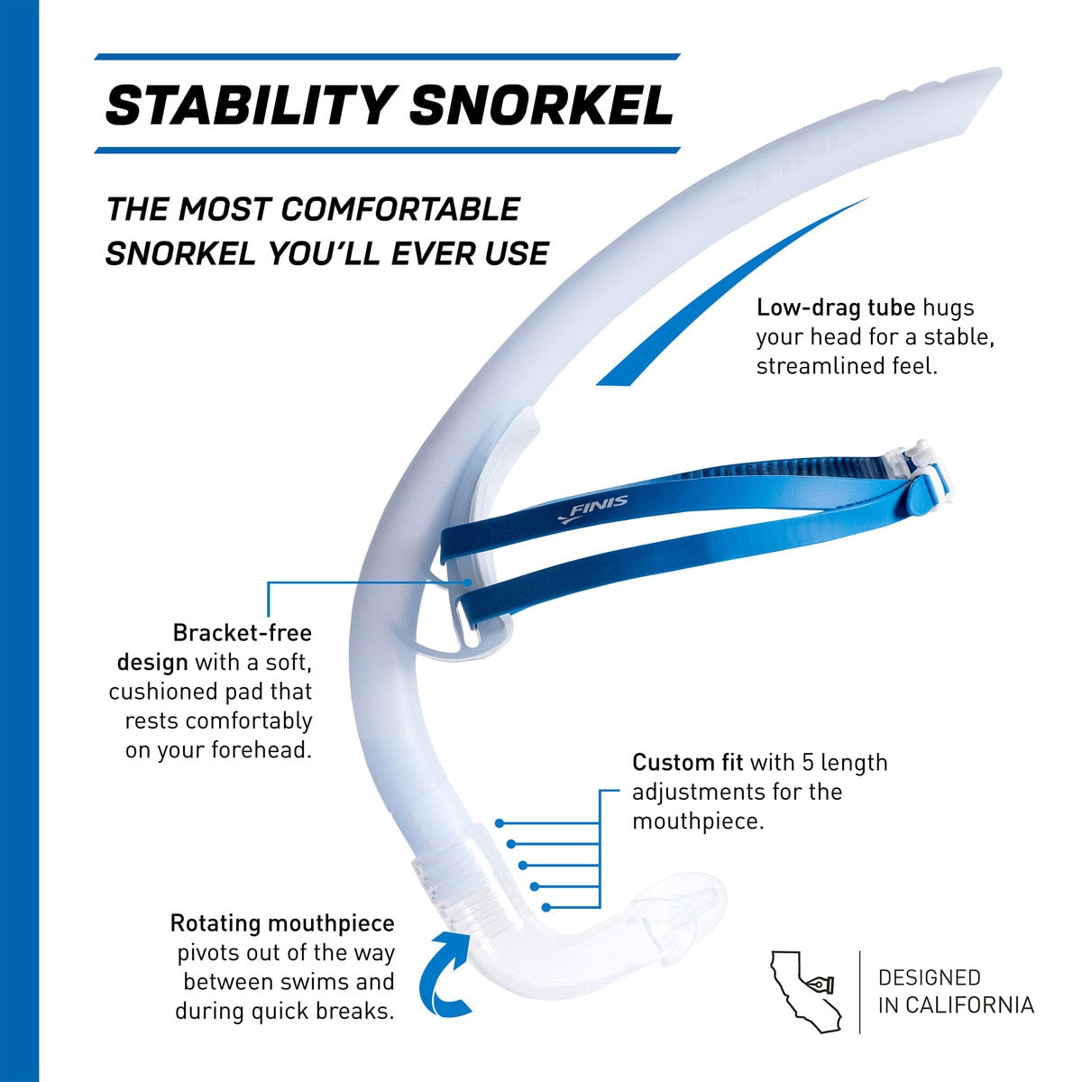 Stability Snorkel :: FINIS Australia