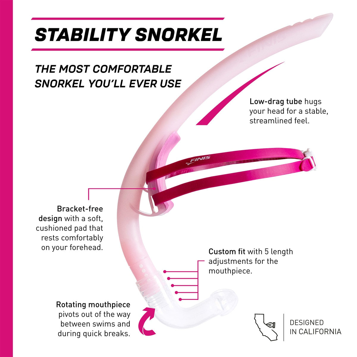 Stability Snorkel :: FINIS Australia