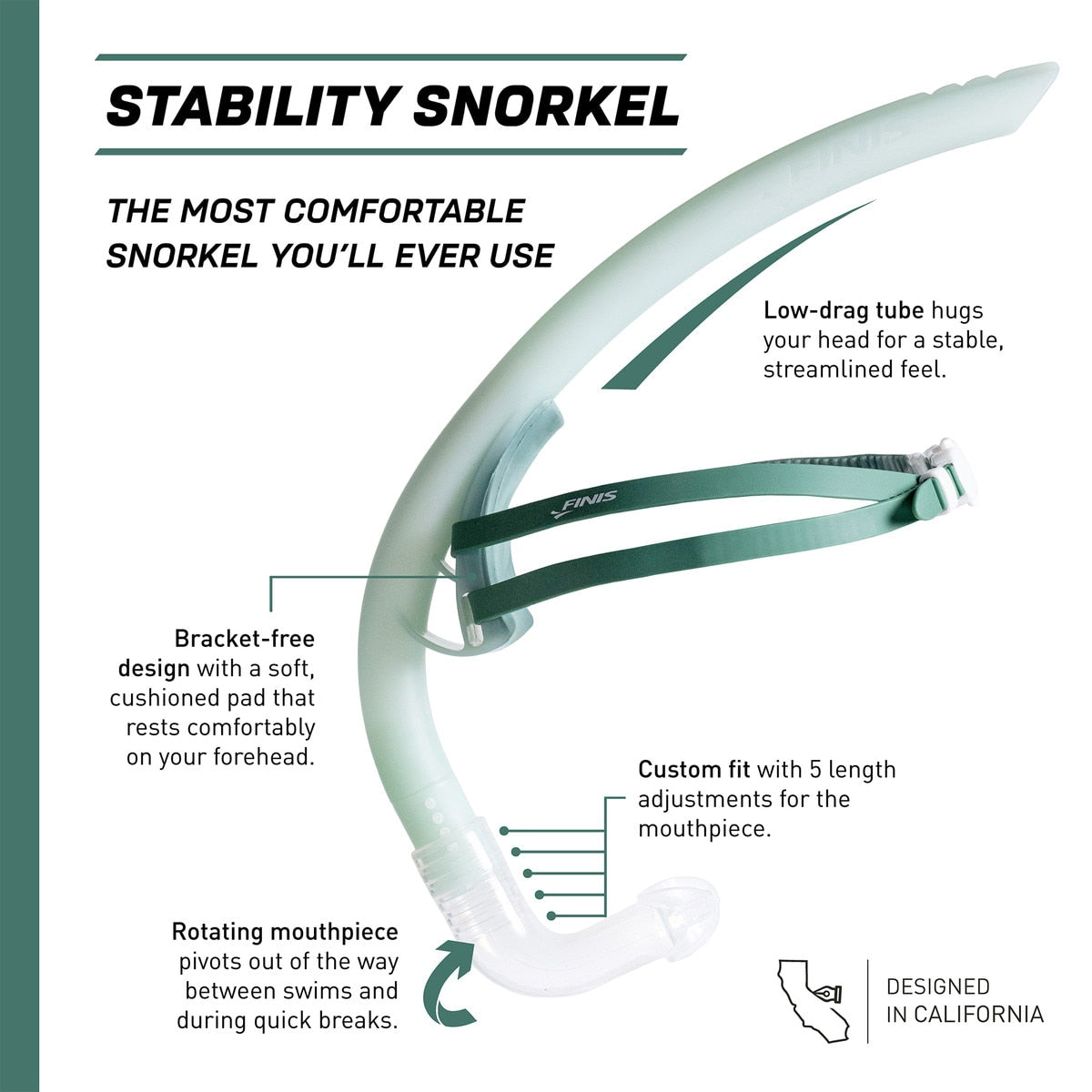 Stability Snorkel :: FINIS Australia