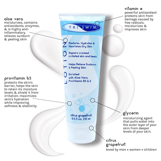 TRISWIM Moisturiser Lotion | citrus grapefruit