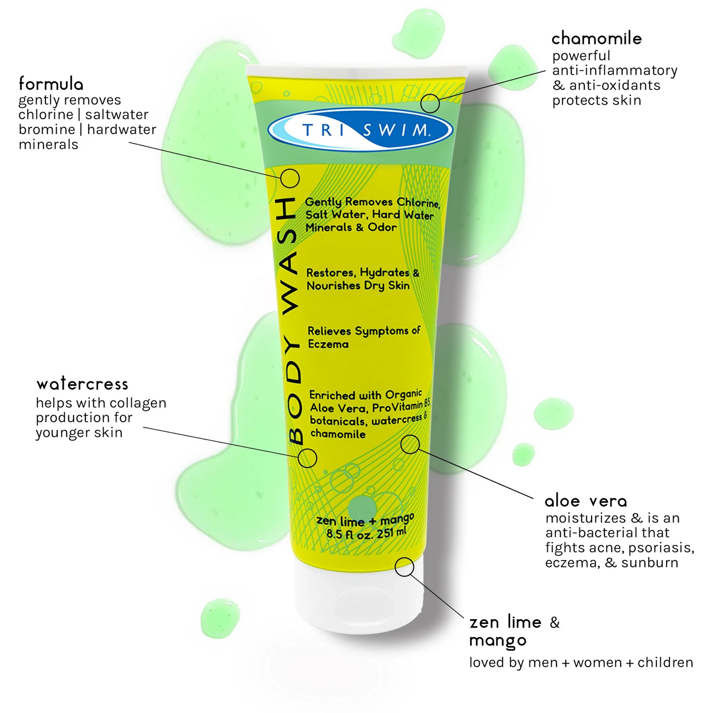TRISWIM Chlorine Removal Body Wash | zen lime + mango