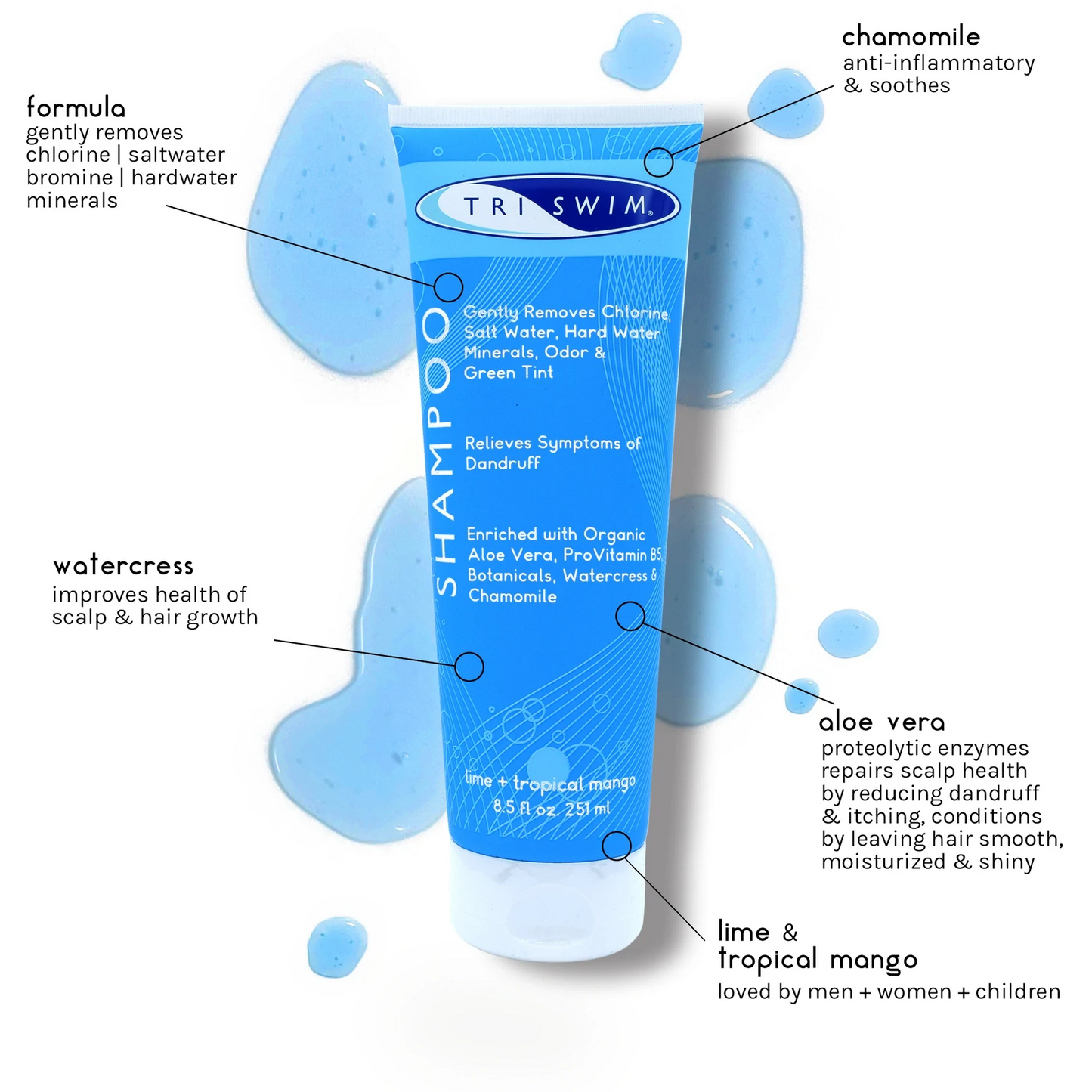 TRISWIM Chlorine Removal Shampoo | lime + tropical mango