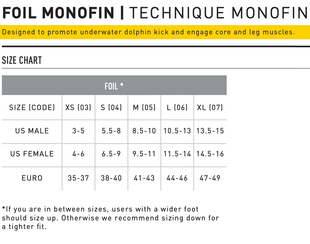 Foil Monofin :: FINIS Australia
