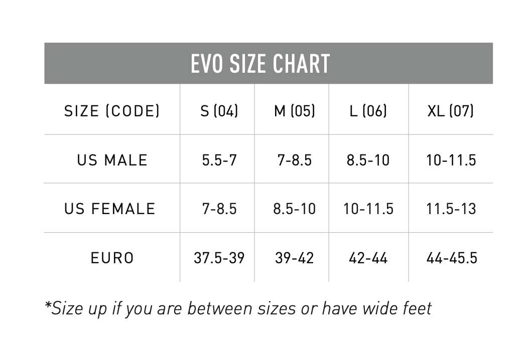 Evo Monofin Black :: FINIS Australia