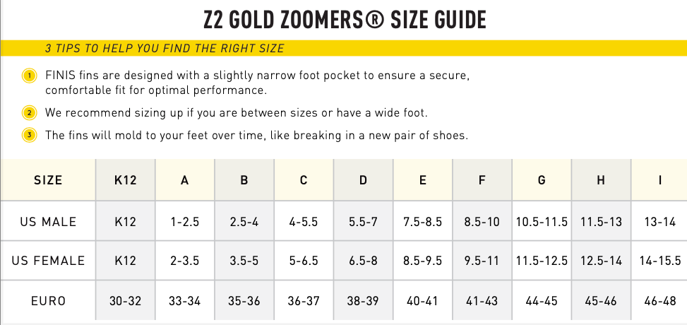 Z2 Gold Zoomers :: FINIS Australia