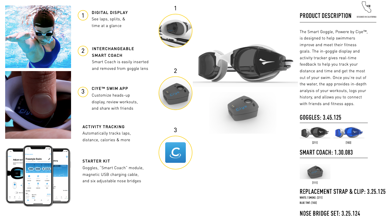 Smart Goggles Set :: FINIS Australia